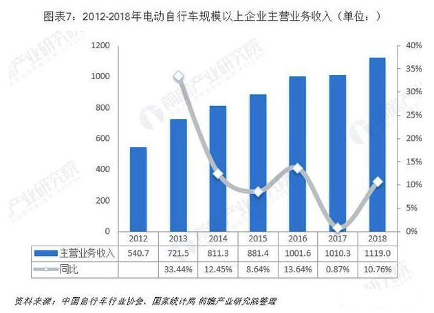 1574056499113233.png 7.png